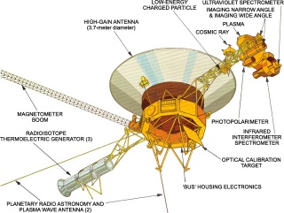 Voyager